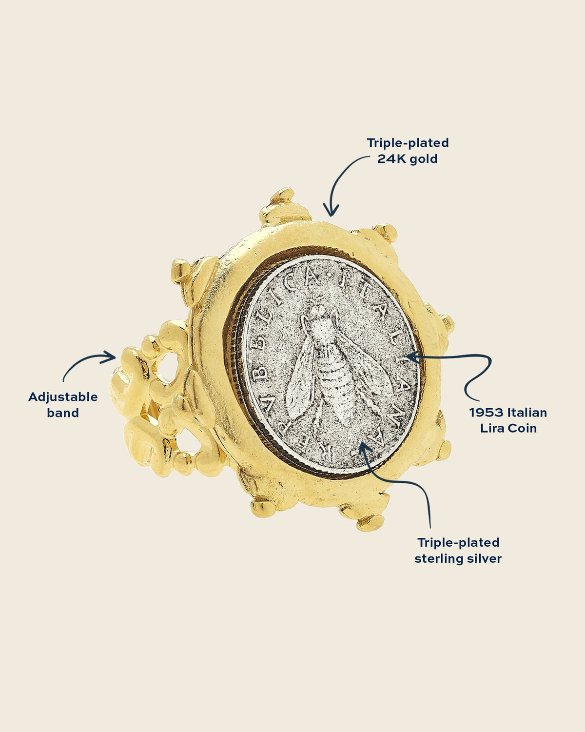 Florence Italian Bee Coin Ring