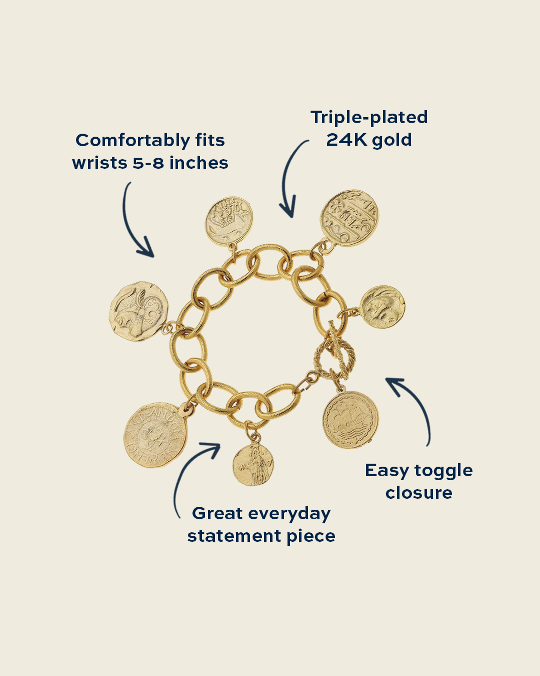 Gold Coin Charm Bracelet