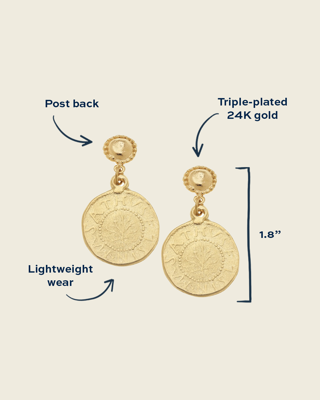 Greek Coin Earrings