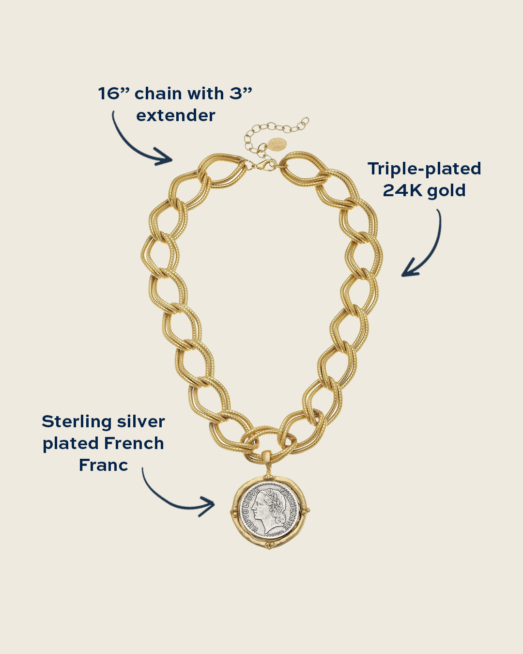 Mixed Metal Franc Chain Necklace