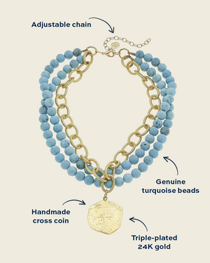 Multi Strand Turquoise + Coin Necklace