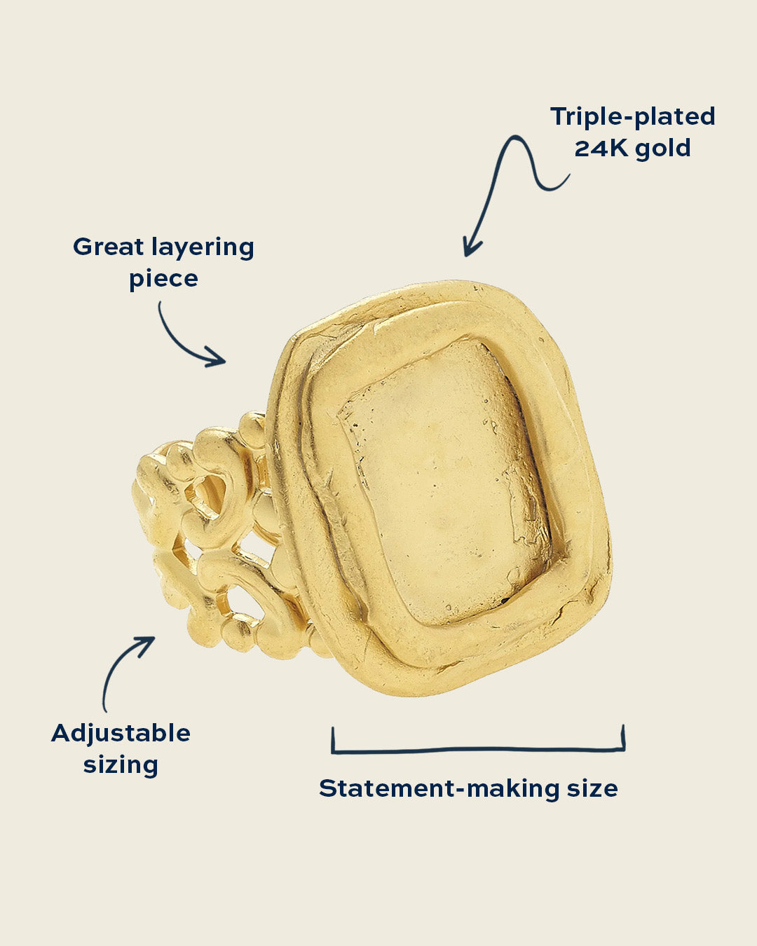 Rectangle Ring