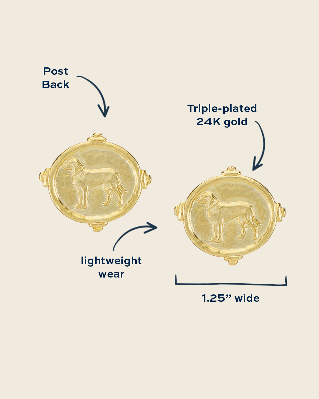 Retriever Studs