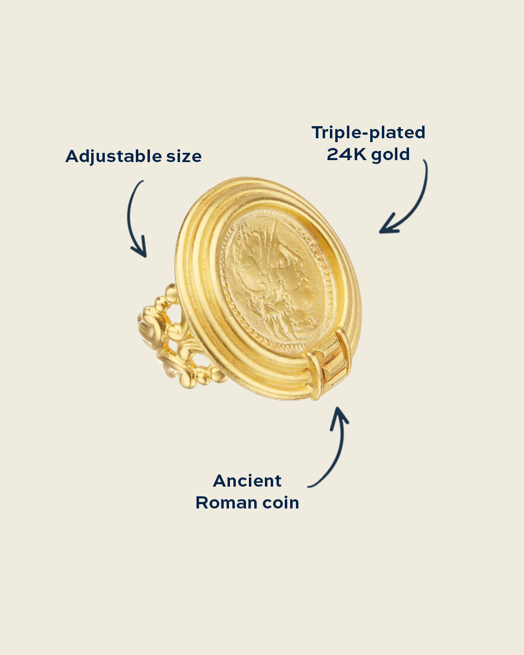 Roma Coin Ring