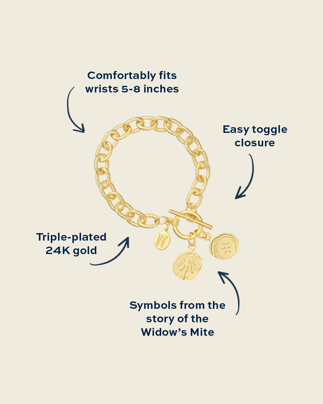 Widow's Mite Bracelet