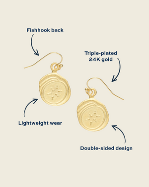 Widow's Mite Earrings